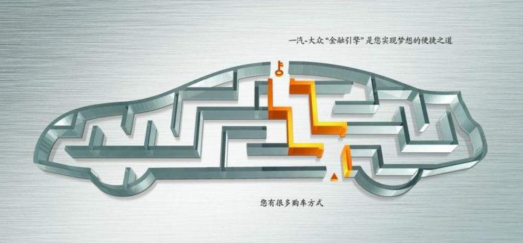 汽車金融資產交易中心商業計劃書簡報