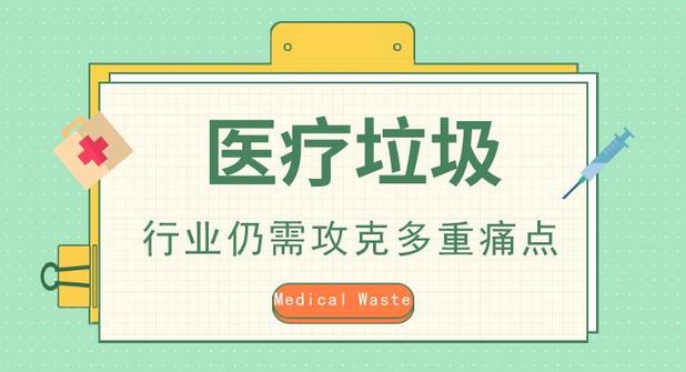 醫療廢物處理行業還有很大提升空間，前景可期???