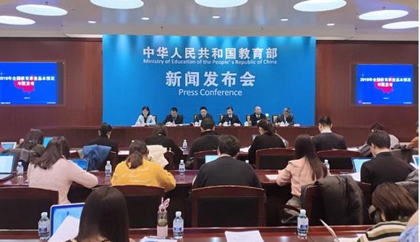 2018年，我國(guó)學(xué)前教育、小學(xué)學(xué)齡兒童、初中、高中、高等教育毛入學(xué)率分別為81.7%，99.95%，100.9%，88.8%和48.1%?