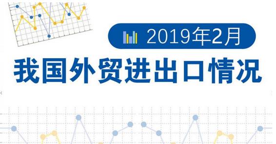 今年前2個(gè)月，我國貨物貿(mào)易進(jìn)出口總值4.54萬億元人民幣