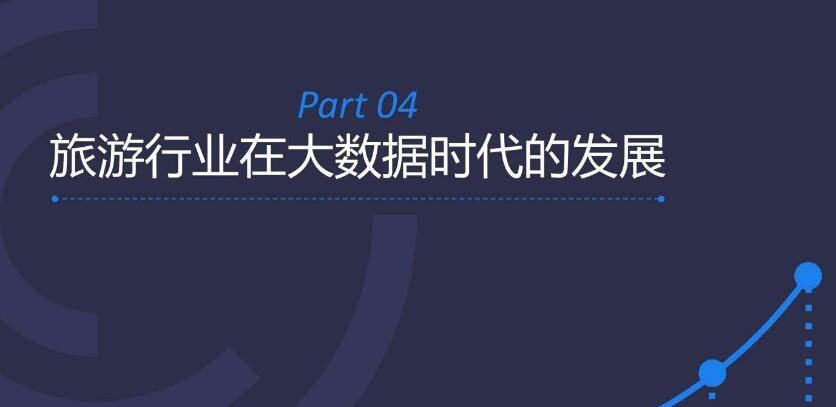旅游新規出臺 大數據殺熟能被反殺嗎