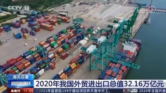 2020年貨物貿易進出口總值32.16萬億元人民幣，同比增長1.9%