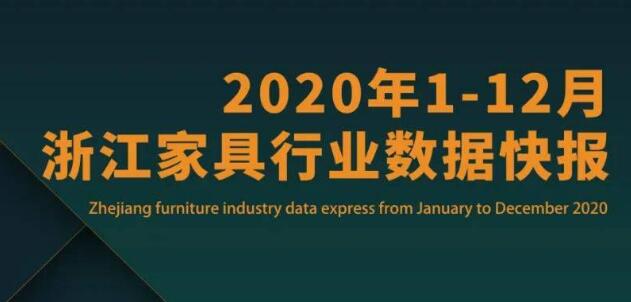 1-12月浙江家具行業數據快報
