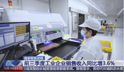 今年前三季度，全國工業企業銷售收入同比增長3.6%