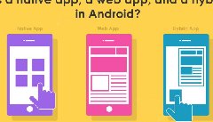 什么是的原生APP開發、H5 APP開發和混合APP應用開發？